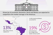 网络服务 数字时代的基石与未来展望