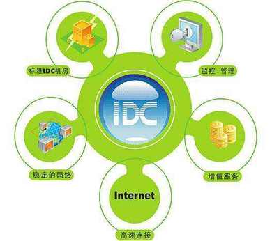 香港服务器托管中的关键配置问题与网络服务优化策略